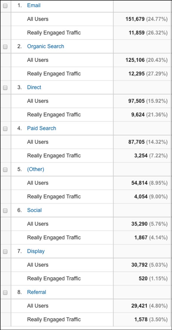 google-analytics-reports-img11
