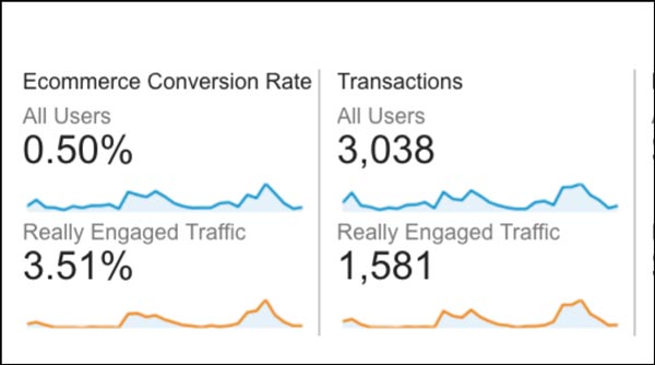 google-analytics-reports-img12