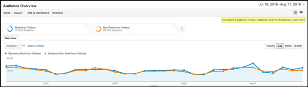 google-analytics-reports-img13