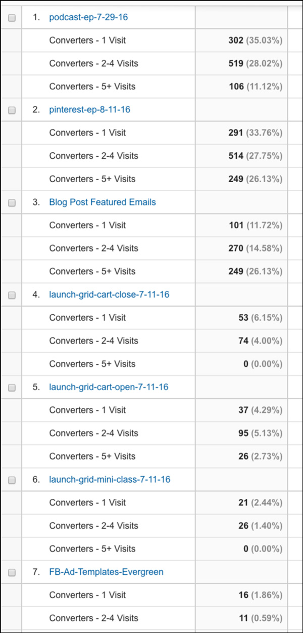 google-analytics-reports-img26