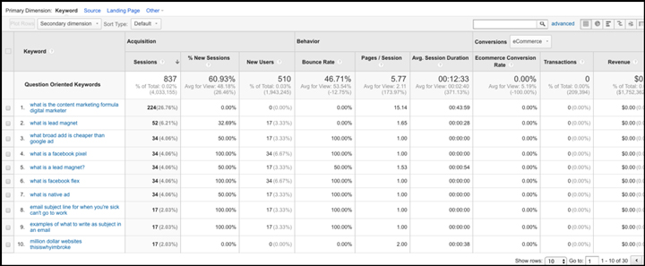 google-analytics-reports-img7