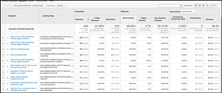 google-analytics-reports-img8